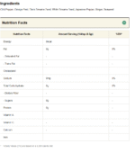 Togarashi S&B 15g - Image 3