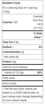 Salmon Burger Patty 130g - Image 3