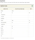 Togarashi S&B 15g - Image 3