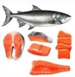 Salmon Norway Whole Fish (3-3.5kg) Sushi Grade - Image 2